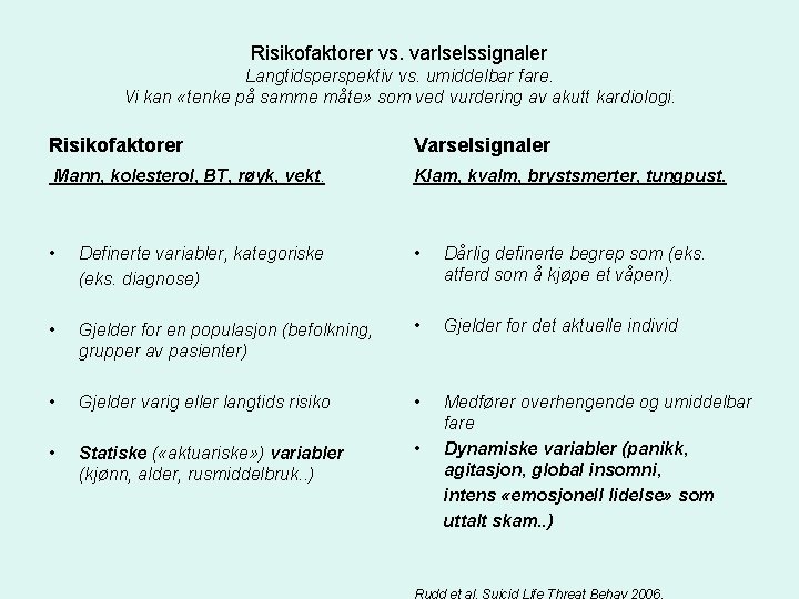 Risikofaktorer vs. varlselssignaler Langtidsperspektiv vs. umiddelbar fare. Vi kan «tenke på samme måte» som