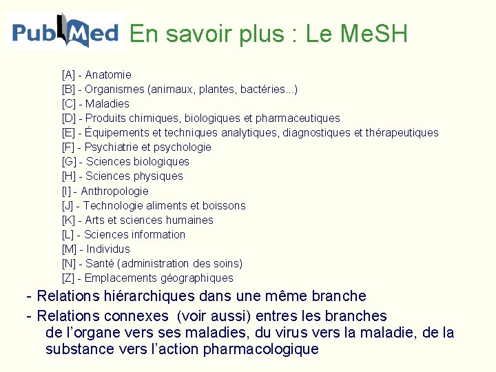 En savoir plus : Le Me. SH [A] - Anatomie [B] - Organismes (animaux,