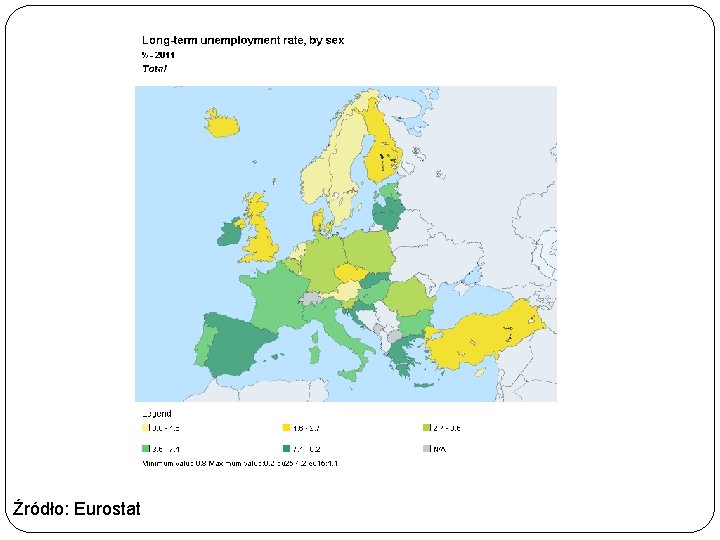 Źródło: Eurostat 