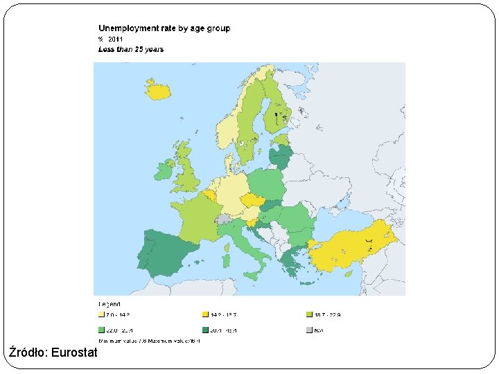 Źródło: Eurostat 