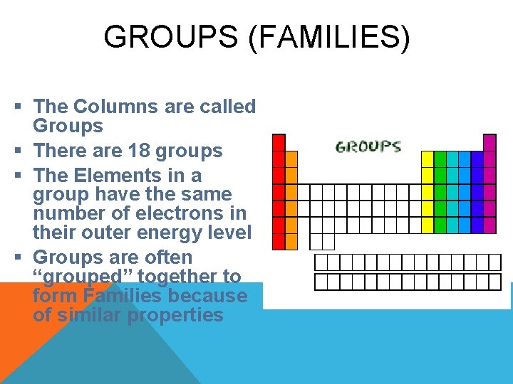 GROUPS (FAMILIES) § The Columns are called Groups § There are 18 groups §