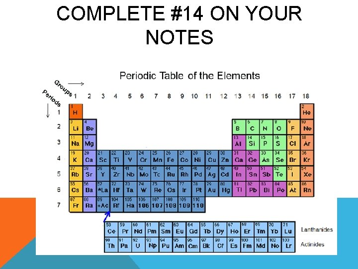 COMPLETE #14 ON YOUR NOTES 