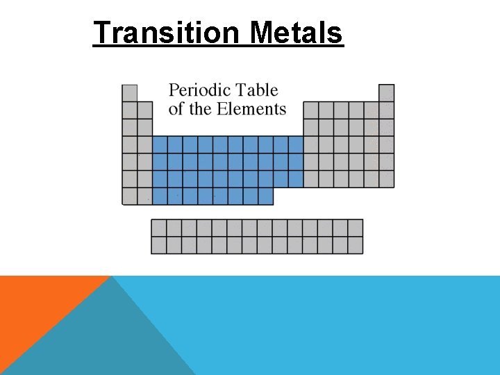 Transition Metals 