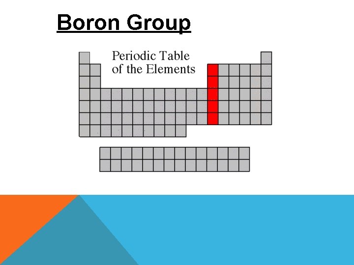 Boron Group 