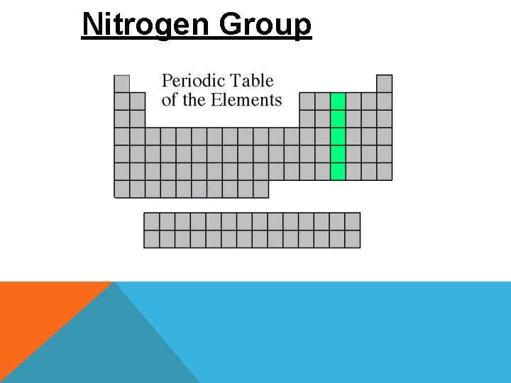 Nitrogen Group 