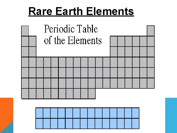 Rare Earth Elements 