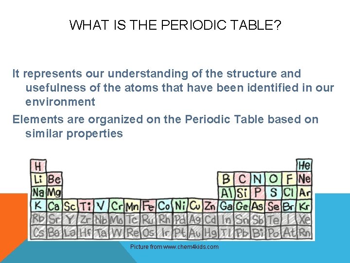 WHAT IS THE PERIODIC TABLE? It represents our understanding of the structure and usefulness