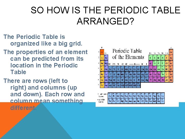 SO HOW IS THE PERIODIC TABLE ARRANGED? The Periodic Table is organized like a