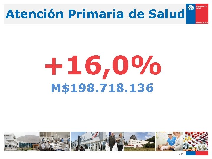 Atención Primaria de Salud +16, 0% M$198. 718. 136 19 