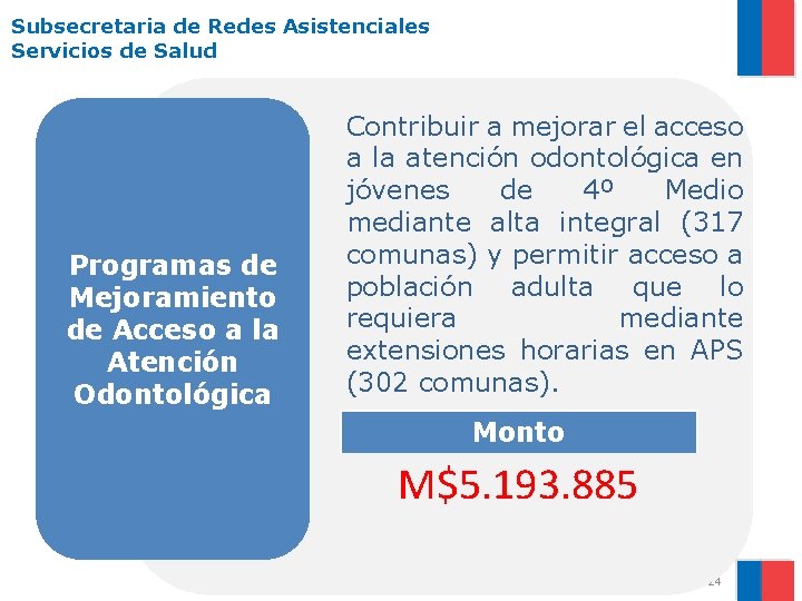 Subsecretaria de Redes Asistenciales Servicios de Salud Programas de Mejoramiento de Acceso a la