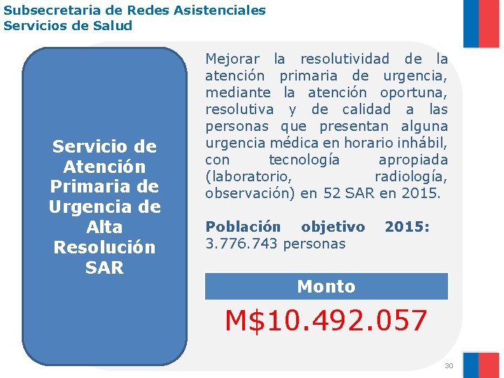 Subsecretaria de Redes Asistenciales Servicios de Salud Servicio de Atención Primaria de Urgencia de