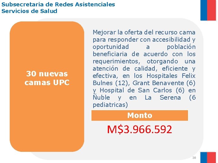 Subsecretaria de Redes Asistenciales Servicios de Salud 30 nuevas camas UPC Mejorar la oferta