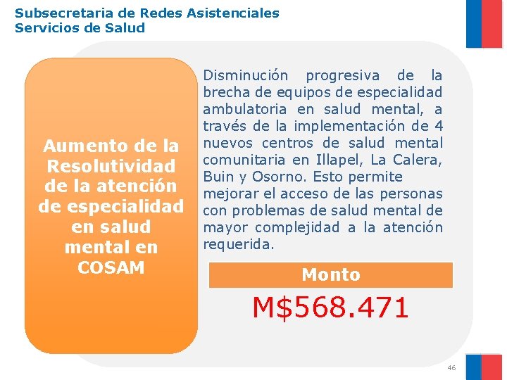 Subsecretaria de Redes Asistenciales Servicios de Salud Aumento de la Resolutividad de la atención