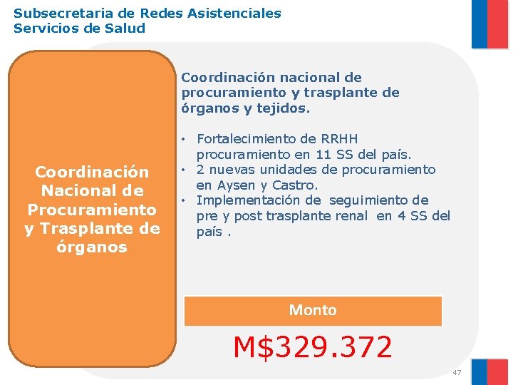 Subsecretaria de Redes Asistenciales Servicios de Salud Coordinación nacional de procuramiento y trasplante de