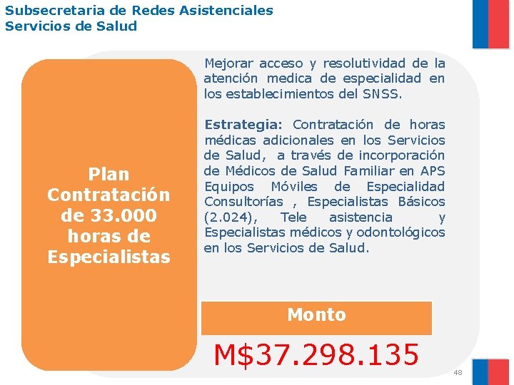 Subsecretaria de Redes Asistenciales Servicios de Salud Mejorar acceso y resolutividad de la atención