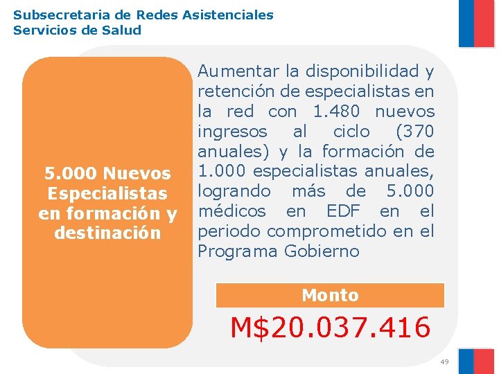 Subsecretaria de Redes Asistenciales Servicios de Salud 5. 000 Nuevos Especialistas en formación y