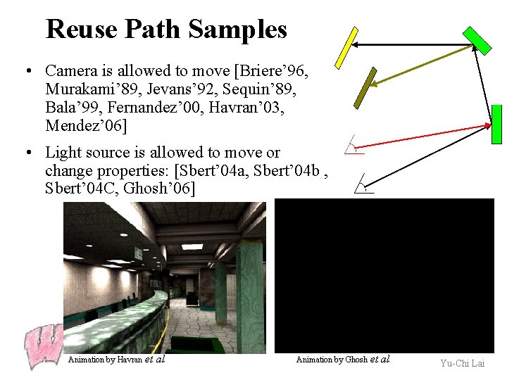 Reuse Path Samples • Camera is allowed to move [Briere’ 96, Murakami’ 89, Jevans’