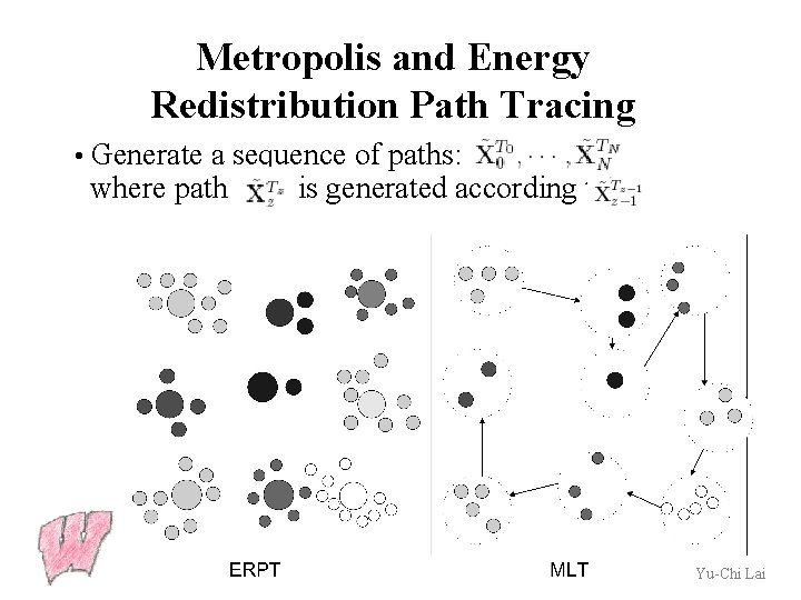 Metropolis and Energy Redistribution Path Tracing • Generate a sequence of paths: where path