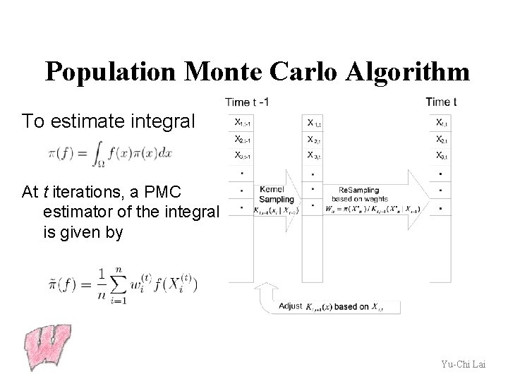 Population Monte Carlo Algorithm To estimate integral At t iterations, a PMC estimator of