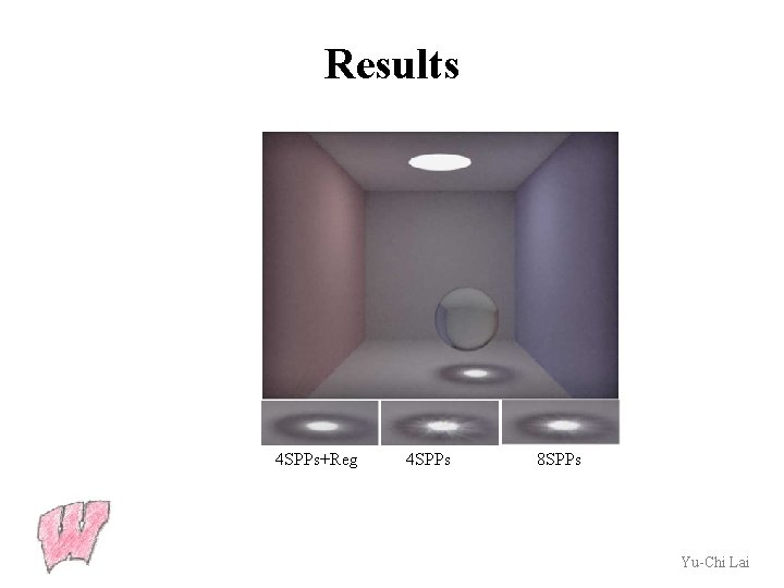 Results 4 SPPs+Reg 4 SPPs 8 SPPs Yu-Chi Lai 