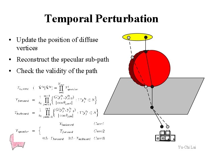 Temporal Perturbation • Update the position of diffuse vertices • Reconstruct the specular sub-path