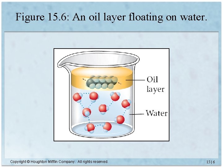 Figure 15. 6: An oil layer floating on water. Copyright © Houghton Mifflin Company.