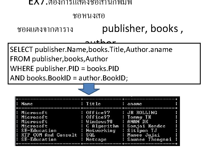 EX 7. ตองการแสดงชอสำนกพมพ ชอหนงสอ ชอผแตงจากตาราง publisher, books , author SELECT publisher. Name, books. Title,