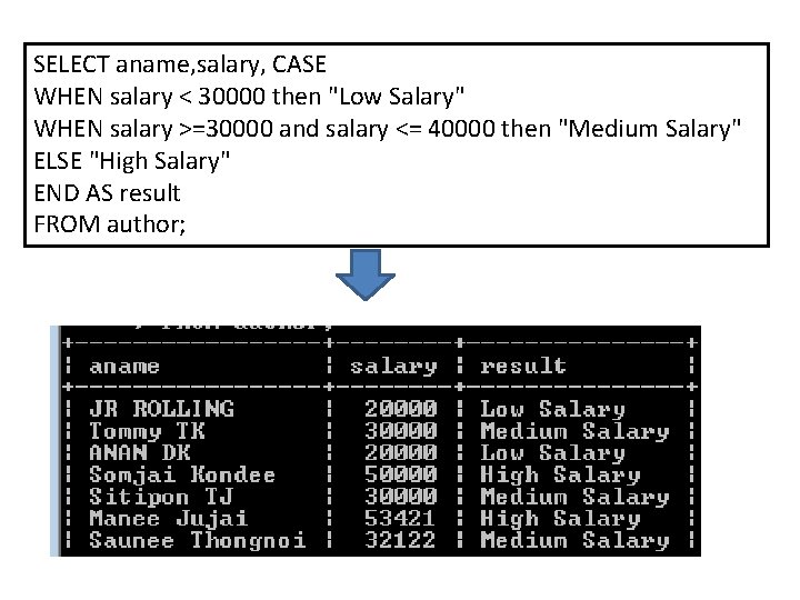 SELECT aname, salary, CASE WHEN salary < 30000 then "Low Salary" WHEN salary >=30000