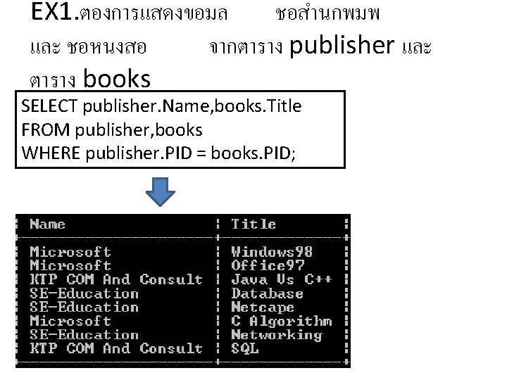 EX 1. ตองการแสดงขอมล ชอสำนกพมพ และ ชอหนงสอ จากตาราง publisher และ ตาราง books SELECT publisher. Name,