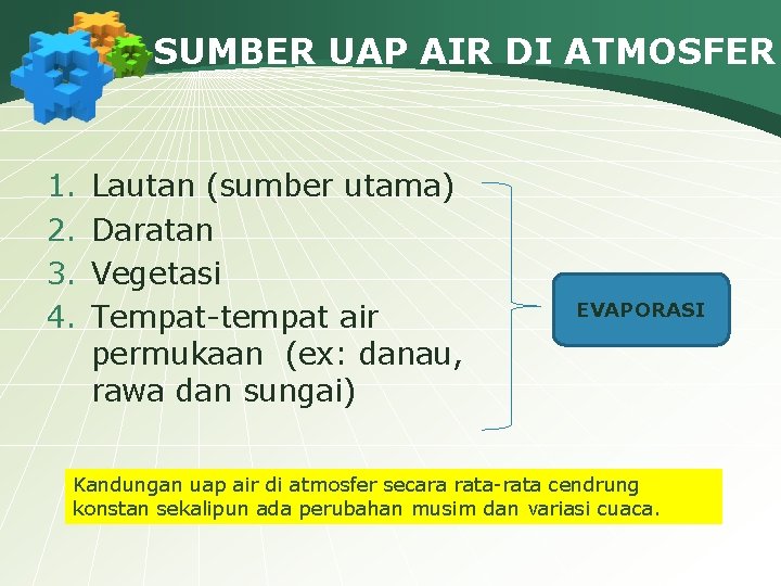 SUMBER UAP AIR DI ATMOSFER 1. 2. 3. 4. Lautan (sumber utama) Daratan Vegetasi