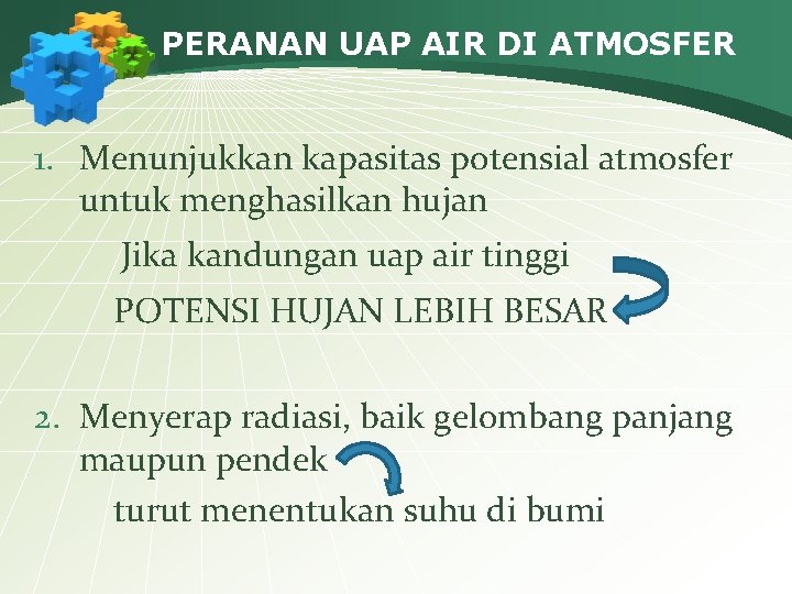 PERANAN UAP AIR DI ATMOSFER 1. Menunjukkan kapasitas potensial atmosfer untuk menghasilkan hujan Jika