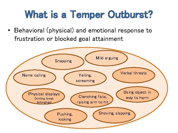 What is a Temper Outburst? • Behavioral (physical) and emotional response to frustration or