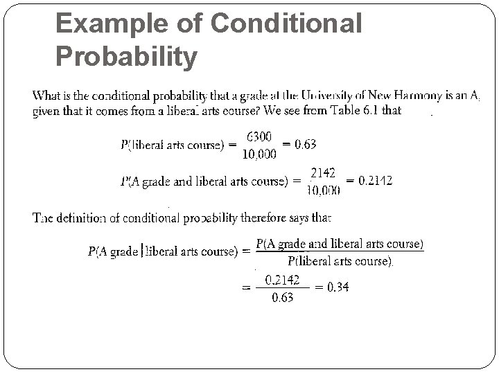 Example of Conditional Probability 