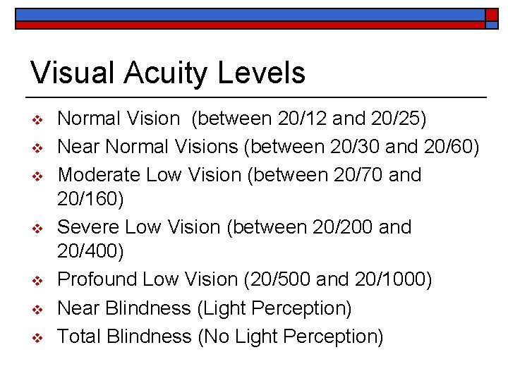 Visual Acuity Levels v v v v Normal Vision (between 20/12 and 20/25) Near