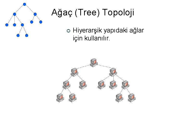 Ağaç (Tree) Topoloji ¢ Hiyerarşik yapıdaki ağlar için kullanılır. 