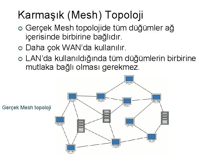 Karmaşık (Mesh) Topoloji ¢ ¢ ¢ Gerçek Mesh topolojide tüm düğümler ağ içerisinde birbirine