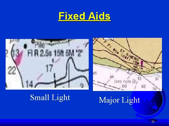 Fixed Aids Small Light Major Light 35 