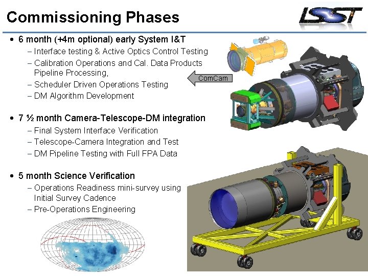 Commissioning Phases • 6 month (+4 m optional) early System I&T – Interface testing