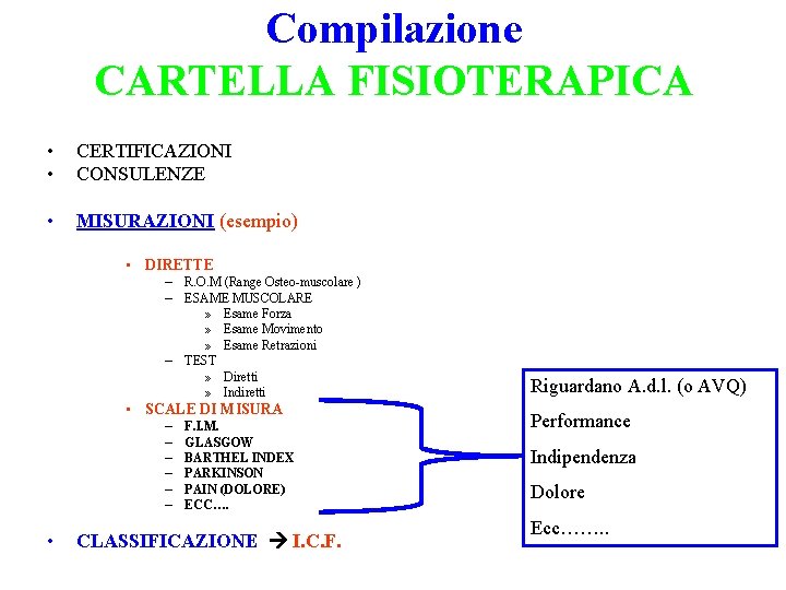 Compilazione CARTELLA FISIOTERAPICA • • CERTIFICAZIONI CONSULENZE • MISURAZIONI (esempio) • DIRETTE – R.