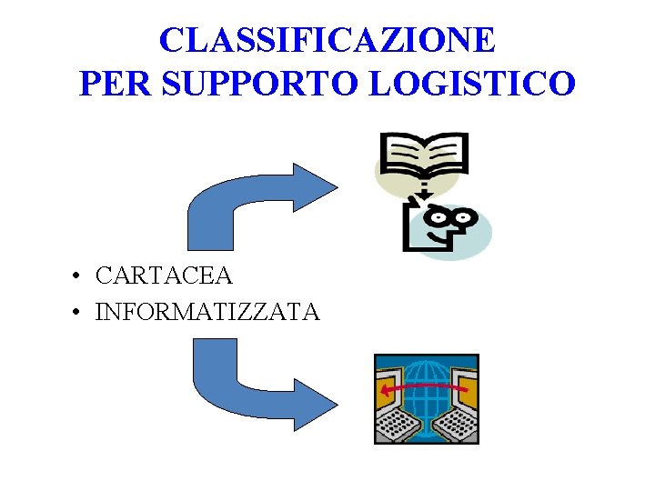 CLASSIFICAZIONE PER SUPPORTO LOGISTICO • CARTACEA • INFORMATIZZATA 