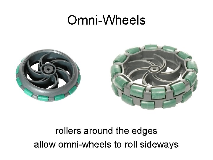 Omni-Wheels rollers around the edges allow omni-wheels to roll sideways 