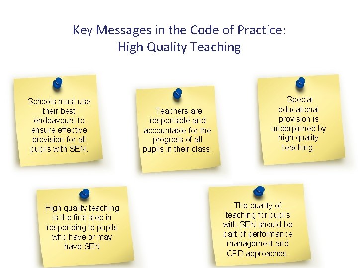 Key Messages in the Code of Practice: High Quality Teaching Schools must use their