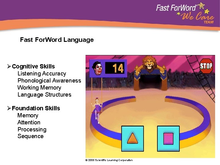 Fast For. Word Language ØCognitive Skills Listening Accuracy Phonological Awareness Working Memory Language Structures