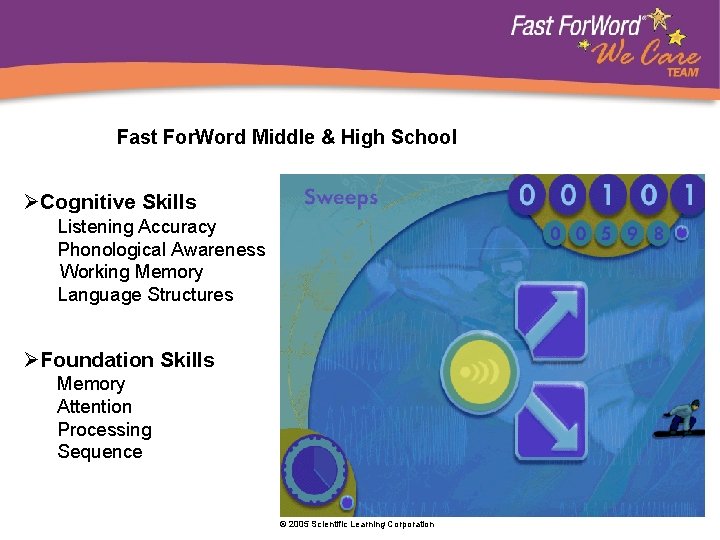 Fast For. Word Middle & High School ØCognitive Skills Listening Accuracy Phonological Awareness Working