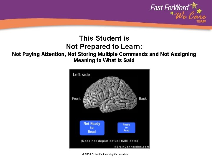 This Student is Not Prepared to Learn: Not Paying Attention, Not Storing Multiple Commands