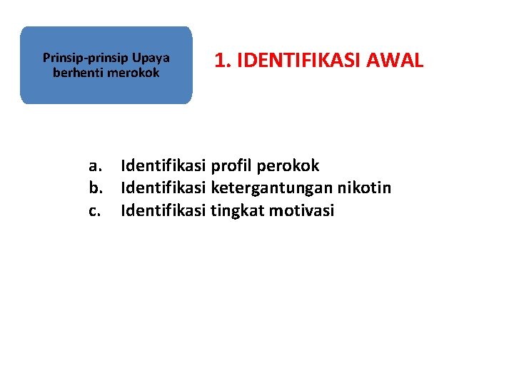 Prinsip-prinsip Upaya berhenti merokok 1. IDENTIFIKASI AWAL a. Identifikasi profil perokok b. Identifikasi ketergantungan