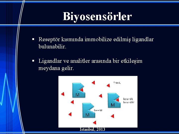 Biyosensörler § Reseptör kısmında immobilize edilmiş ligandlar bulunabilir. § Ligandlar ve analitler arasında bir