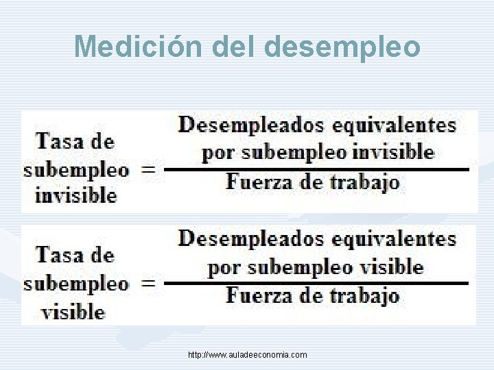 Medición del desempleo http: //www. auladeeconomia. com 