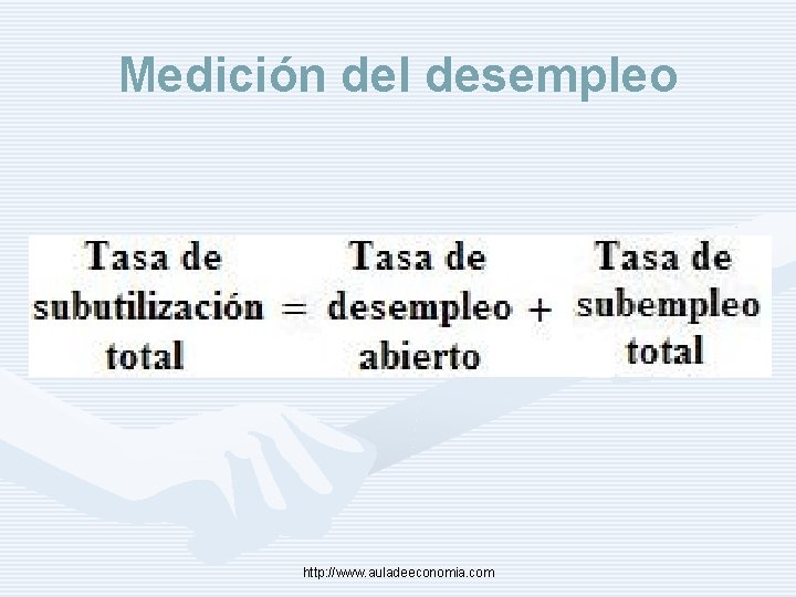 Medición del desempleo http: //www. auladeeconomia. com 