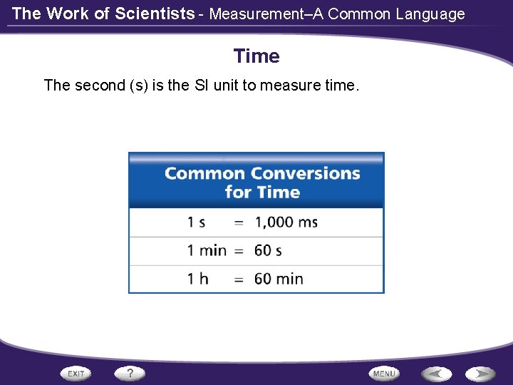 The Work of Scientists - Measurement–A Common Language Time The second (s) is the